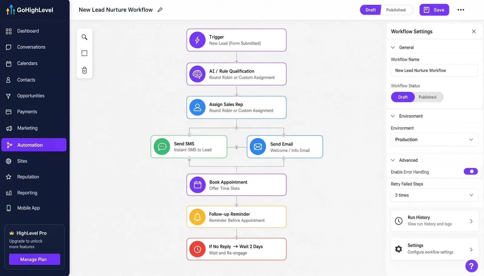 GoHighLevel CRM & Marketing Automation | Lead Management, Sales Funnels & Workflow Automation