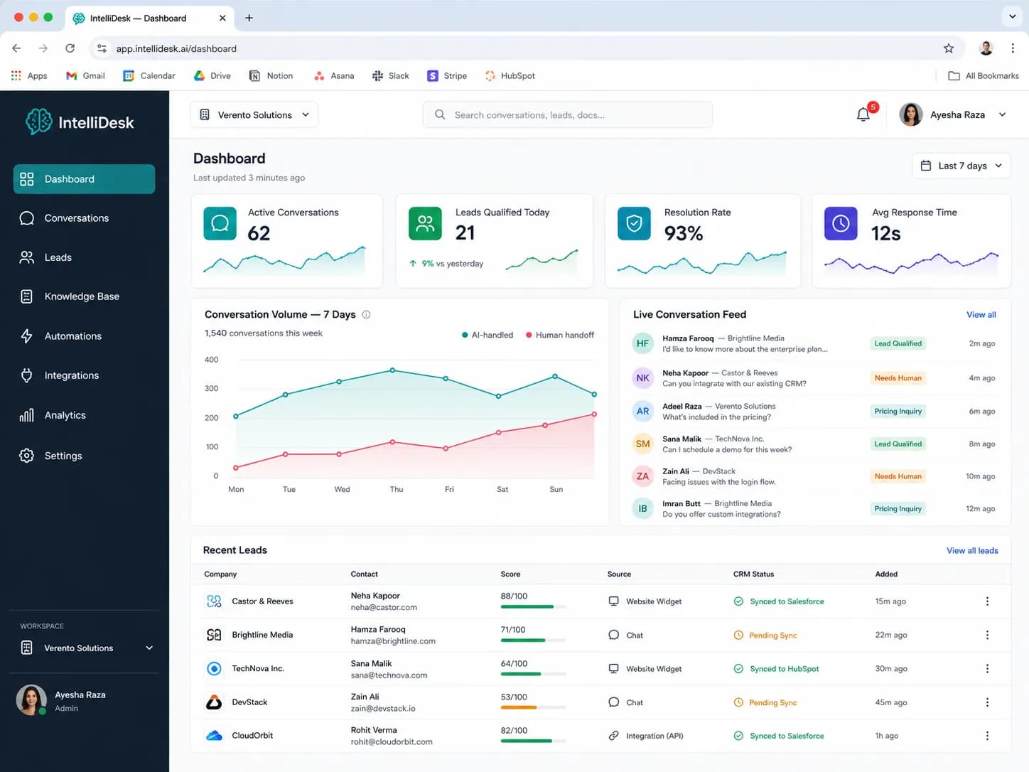 IntelliDesk Autonomous AI Support & Lead Qualification Agent