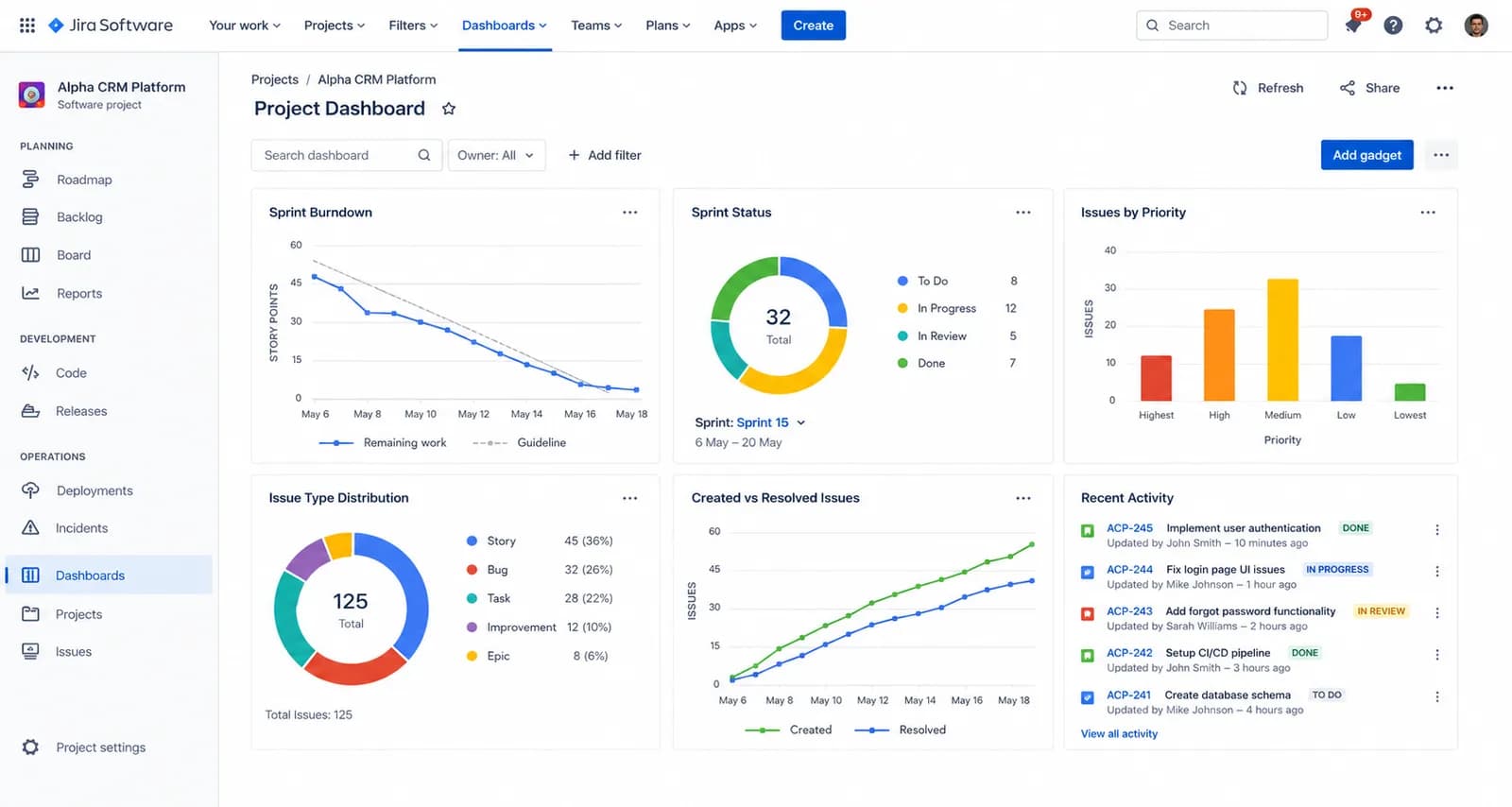 Jira Project Management & Workflow Automation | Agile, Scrum & Kanban Implementation