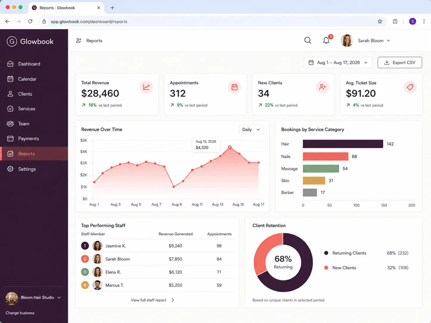 SalonFinder – Client-Facing Salon & Spa Marketplace App