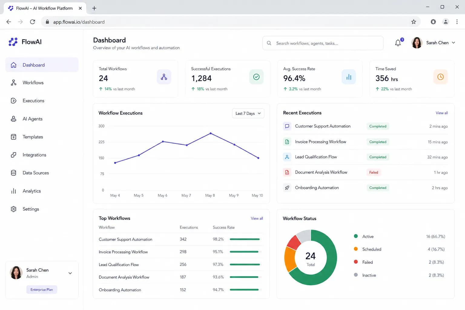 Autonomous AI Workflow Automation Platform