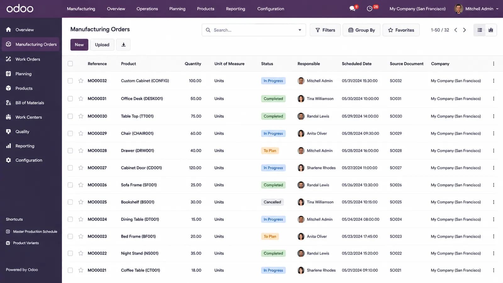 Odoo Manufacturing ERP | Production Planning, MRP, BOM & Shop Floor Management