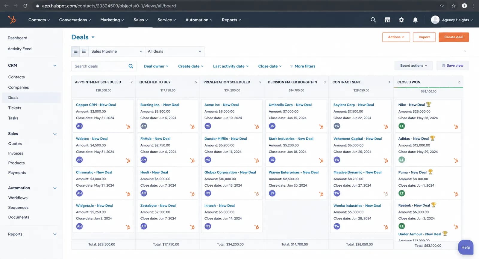 HubSpot CRM Implementation | Sales Pipeline Management, Marketing Automation & Lead Management