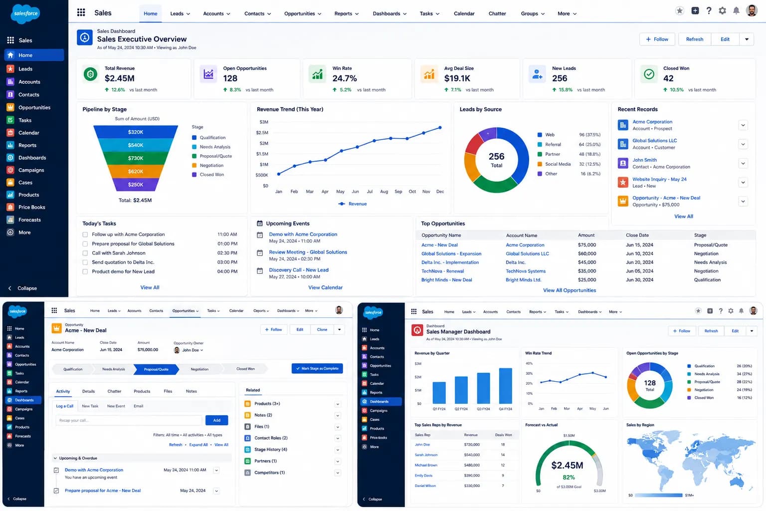 Salesforce Sales Cloud CRM | Lead Management, Sales Pipeline Automation & Customer Relationship Management