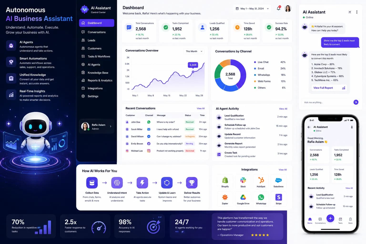 Autonomous AI Business Assistant & Workflow Automation Platform
