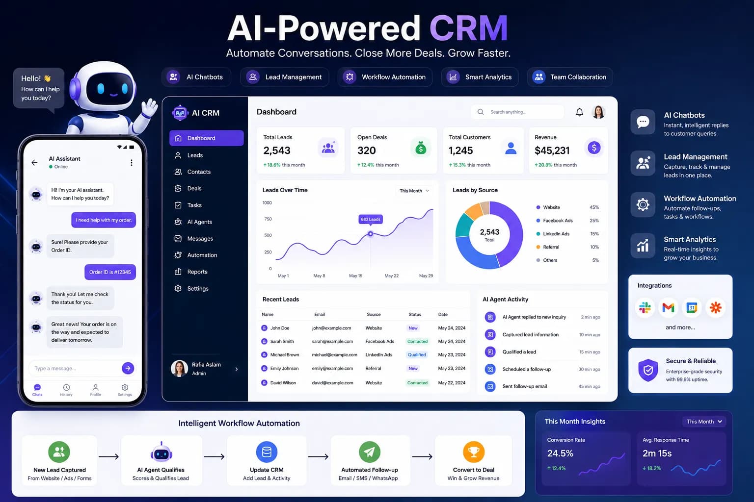 AI-Powered CRM & Business Automation Platform
