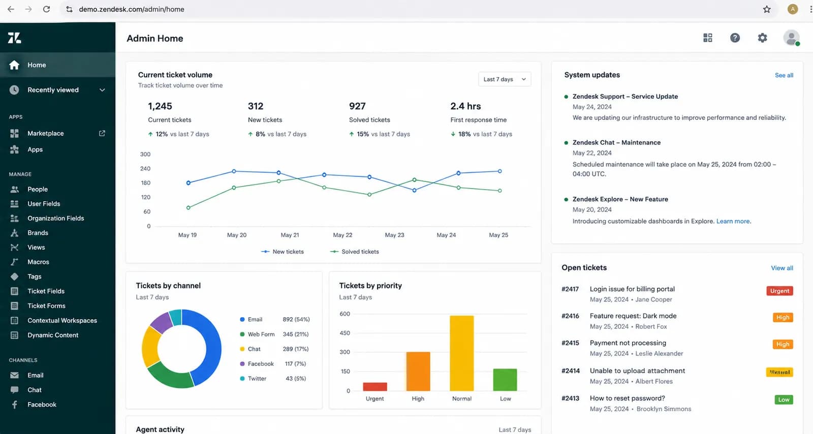 Zendesk Help Desk & Customer Support Automation | Ticket Management, SLA Management & Workflow Automation