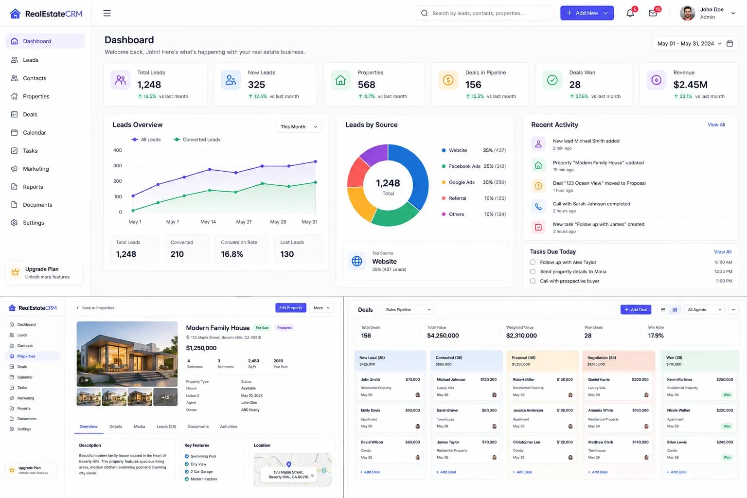 Real Estate CRM | Property Management, Lead Management & Sales Pipeline Automation