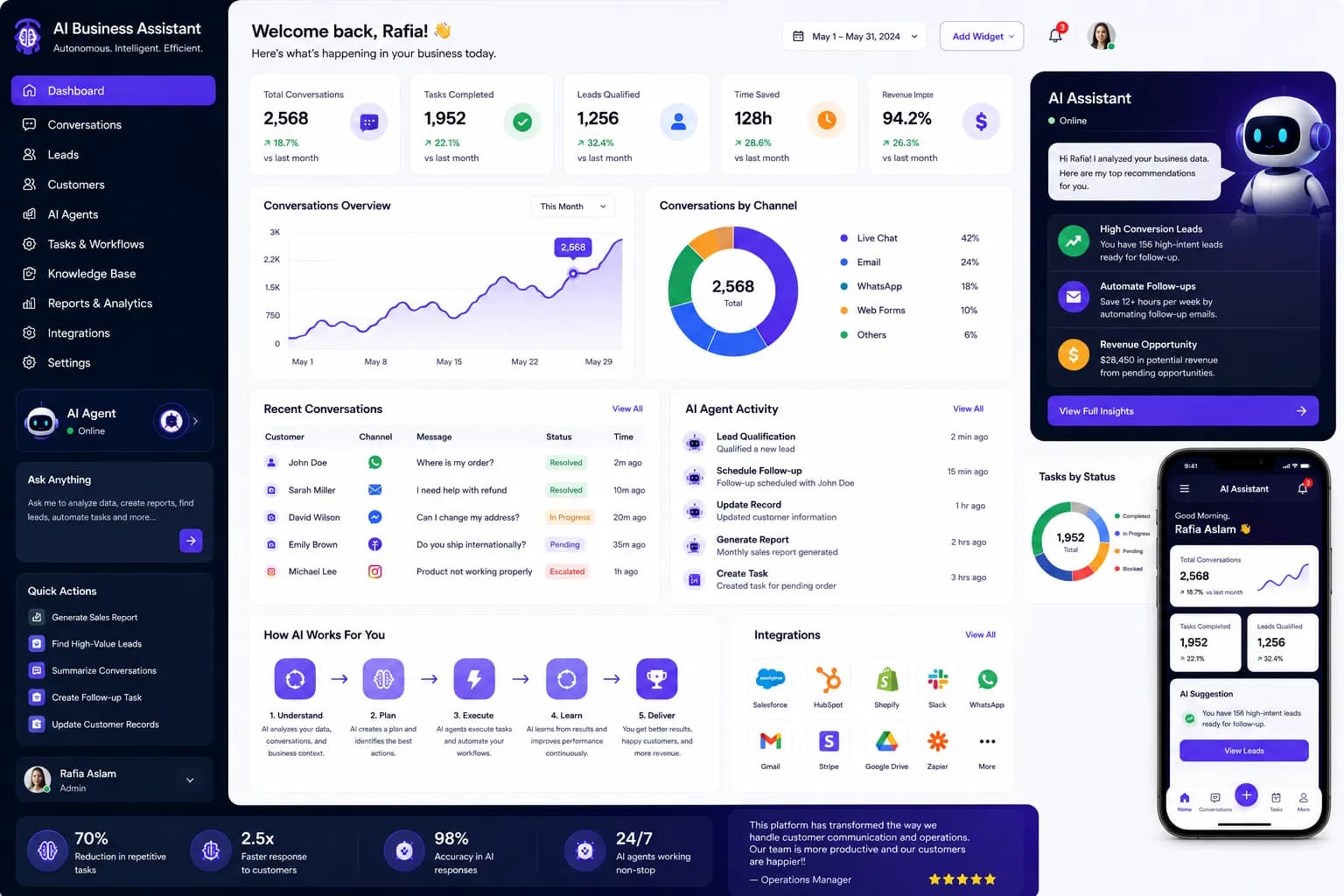 Autonomous AI Business Assistant & Workflow Automation Platform