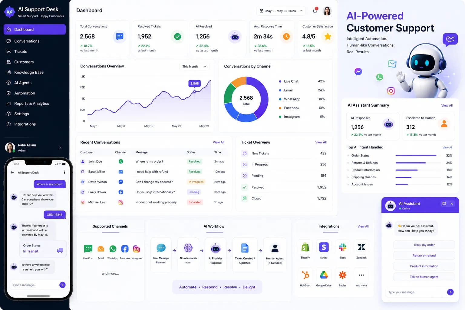 AI Customer Support & Omnichannel Automation Platform
