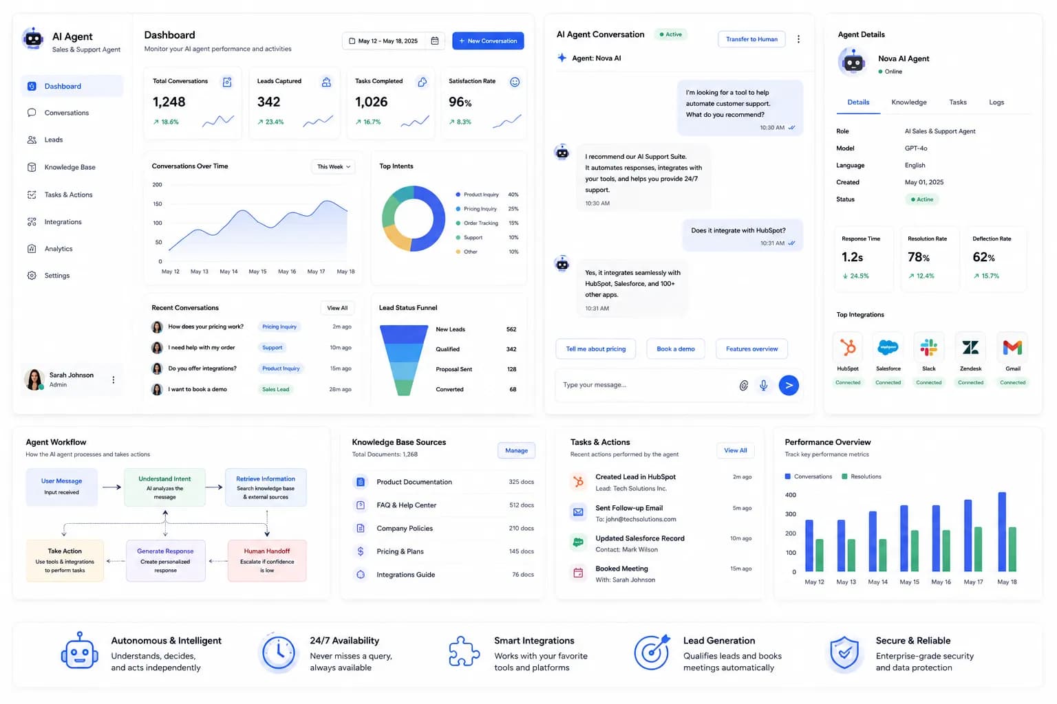 Autonomous AI Sales & Customer Support Agent