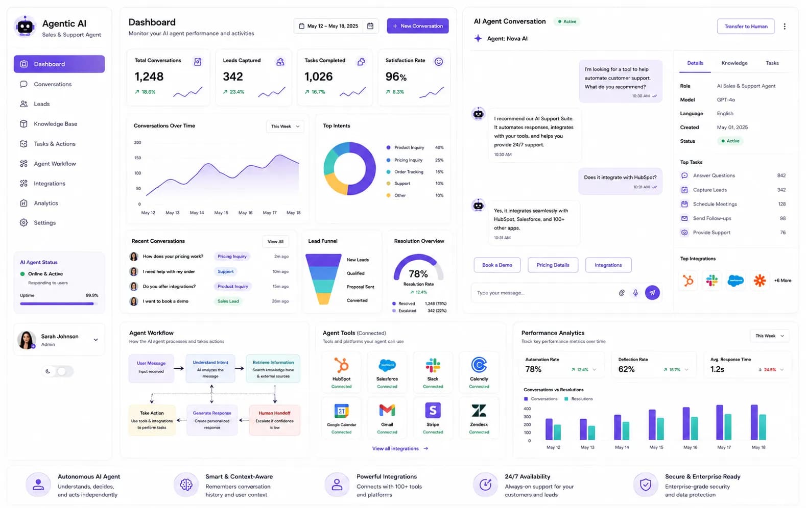 Autonomous AI Sales & Customer Support Agent