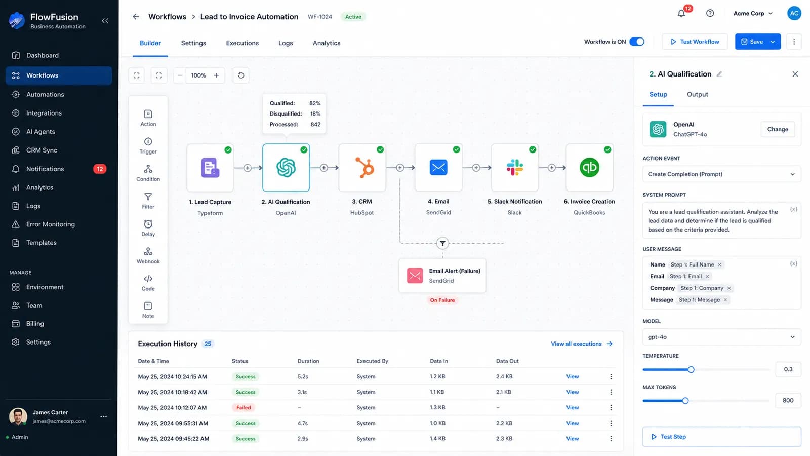 Business Process Automation | AI Workflow Automation, CRM Integration & API Automation