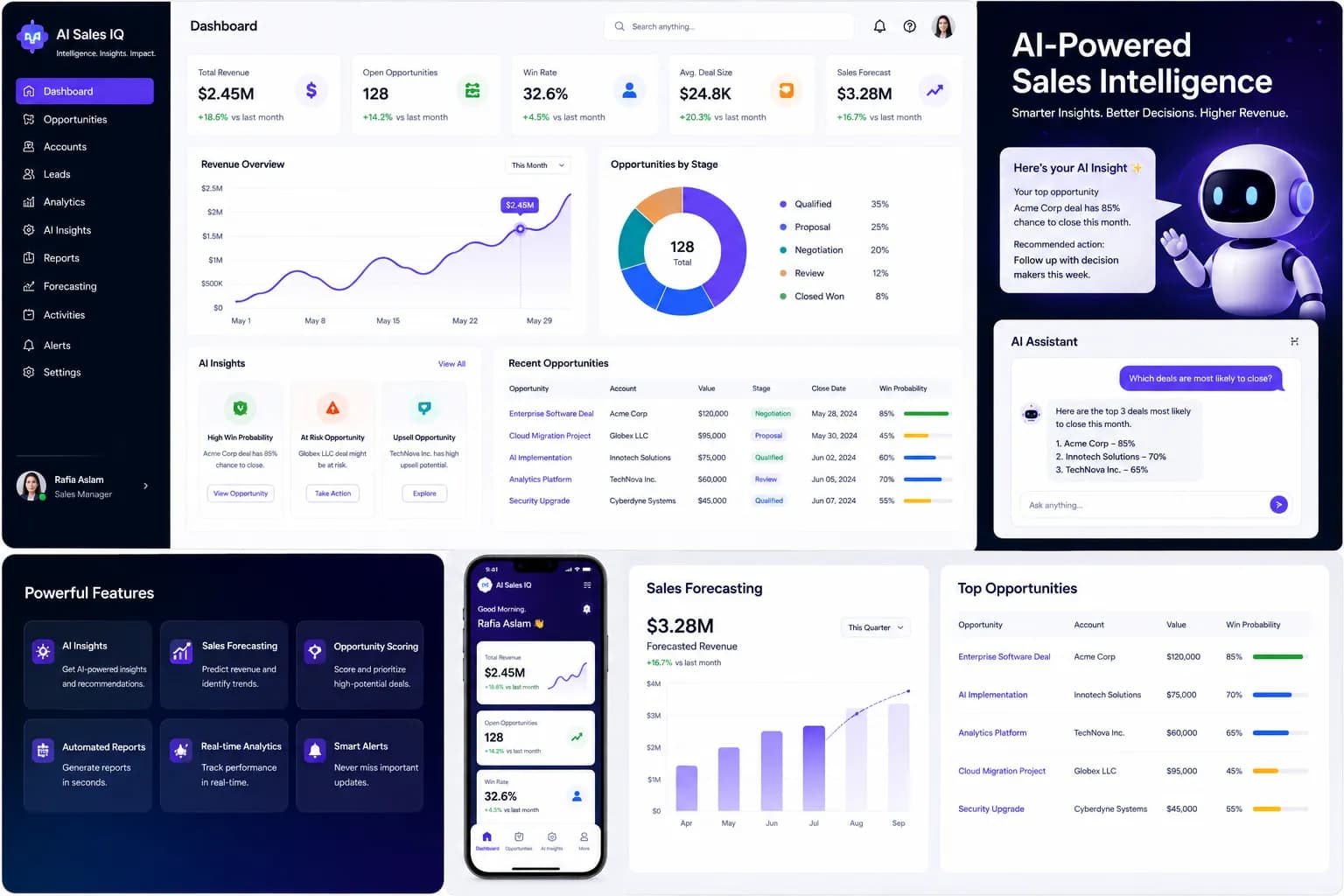 AI Sales Intelligence & Business Analytics Platform