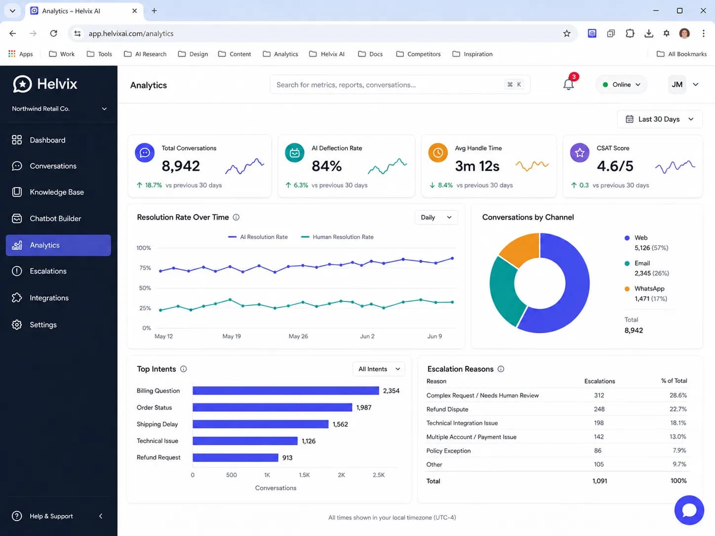 AI Customer Support & Knowledge Chatbot